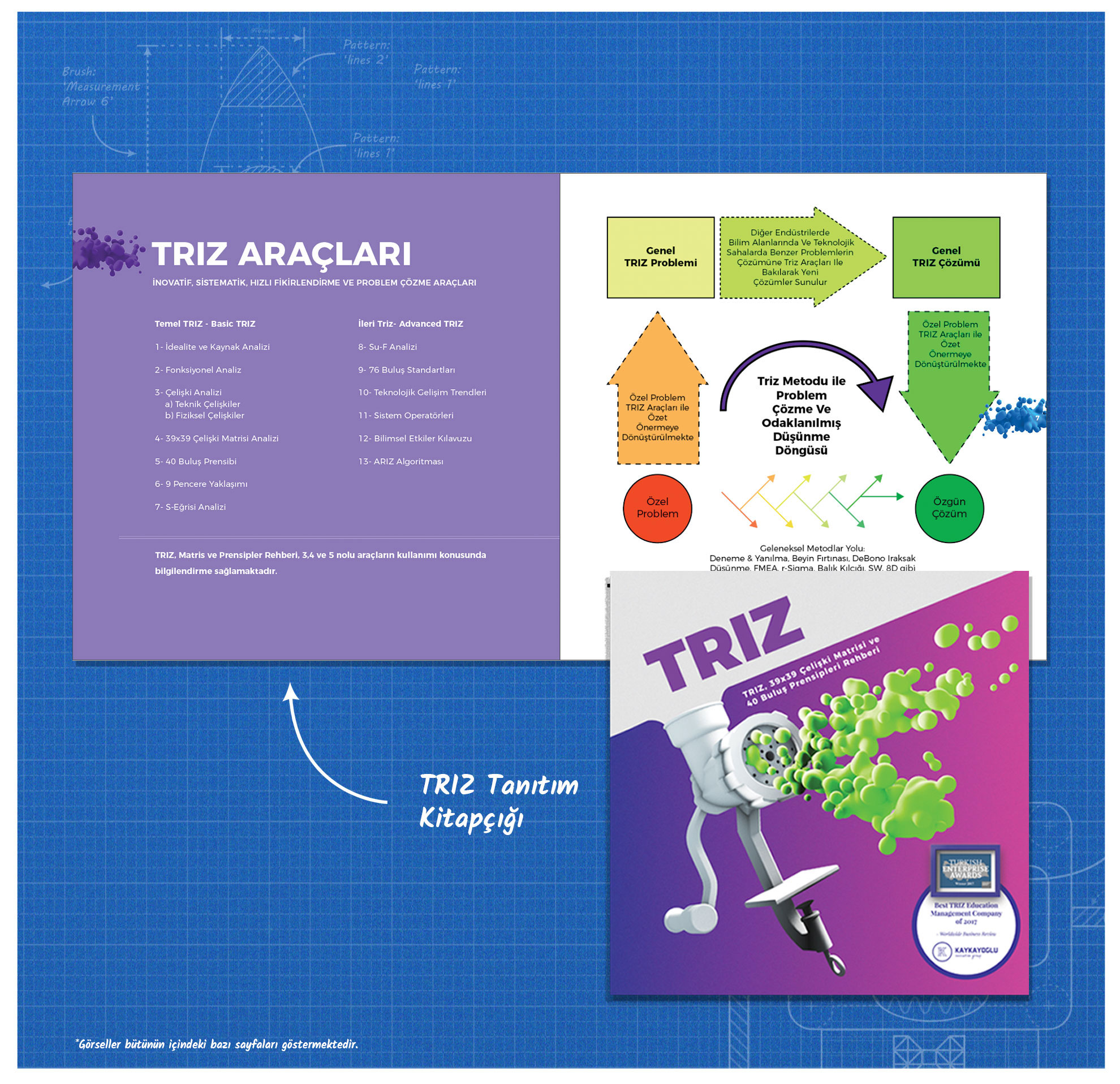 TRIZ Problem Çözme Seti / Müh. / Başlangıç Seviyesi / Basılı